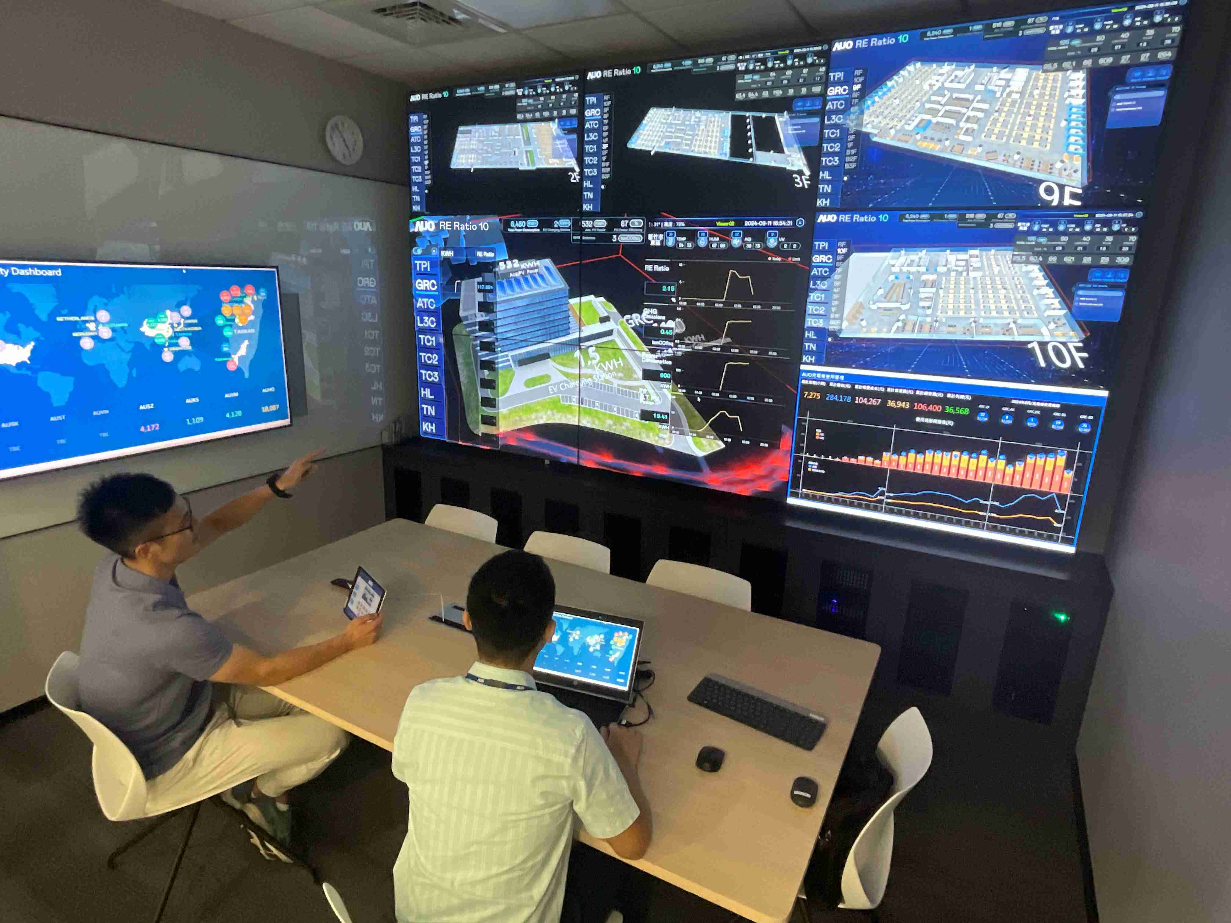 888.BY集团电子游戏透过子公司888.BY集团电子游戏宇沛之多任务智能楼宇系统，，，实时监控空调、、照明、、、、绿电的运作情形，，提升用电管理效能，，，进行用电优化与耗能设备汰换等节能减碳措施